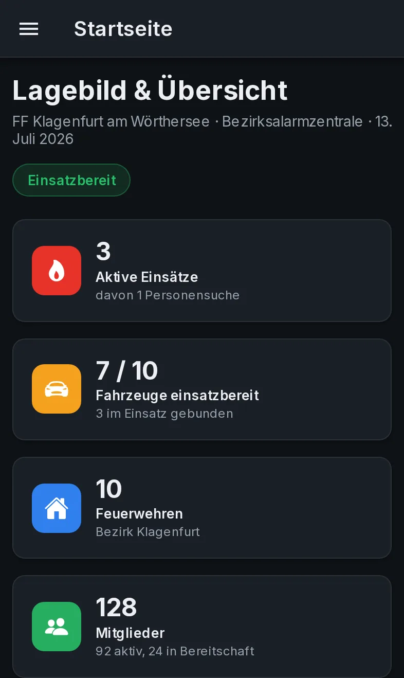 fliorix Mobile App: Lagebild und Kennzahlen am Smartphone